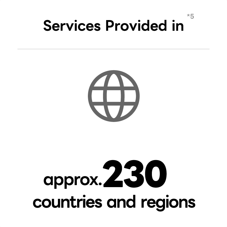 This image indicates that services are provided in approximately 230 countries and regions, accompanied by a globe icon.