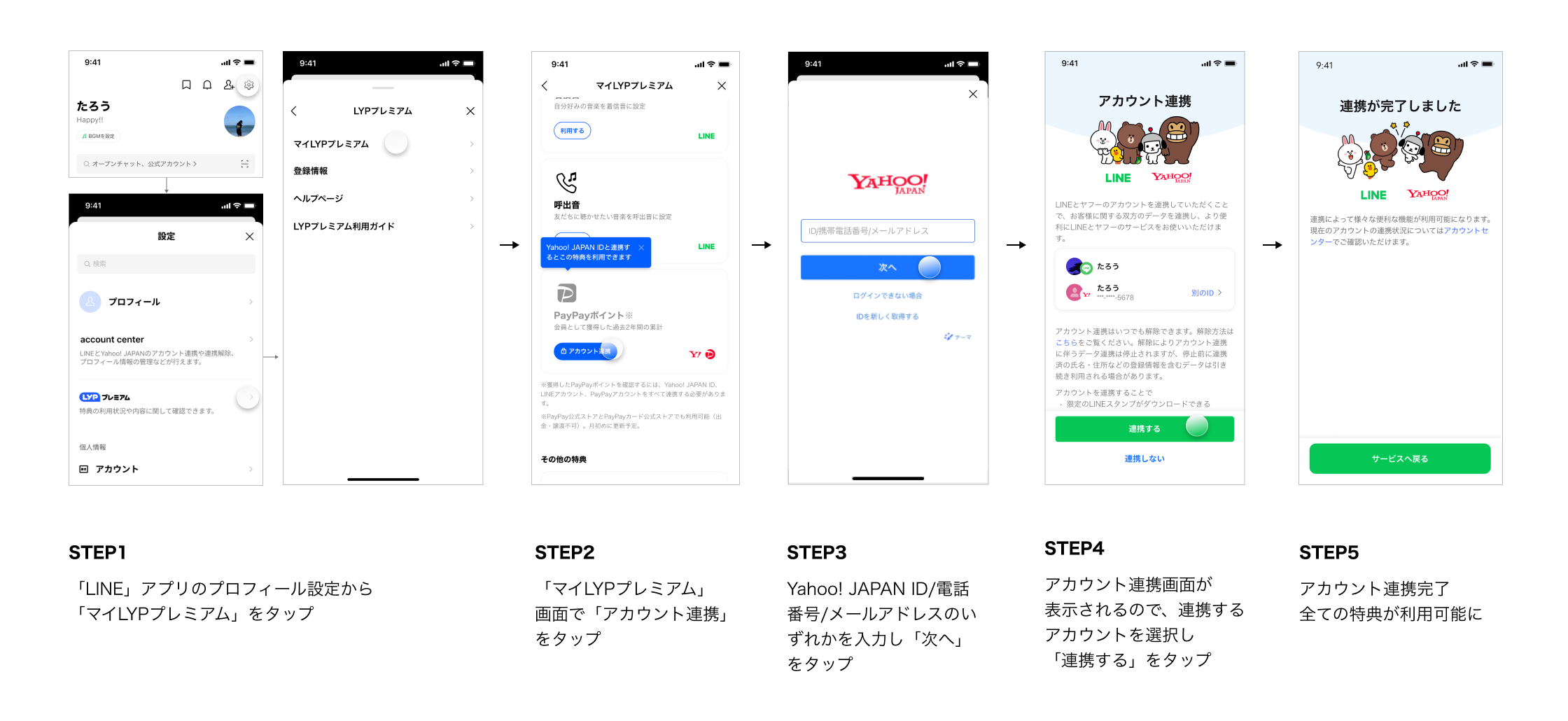  Linking LINE & Yahoo! JAPAN Accounts_pic