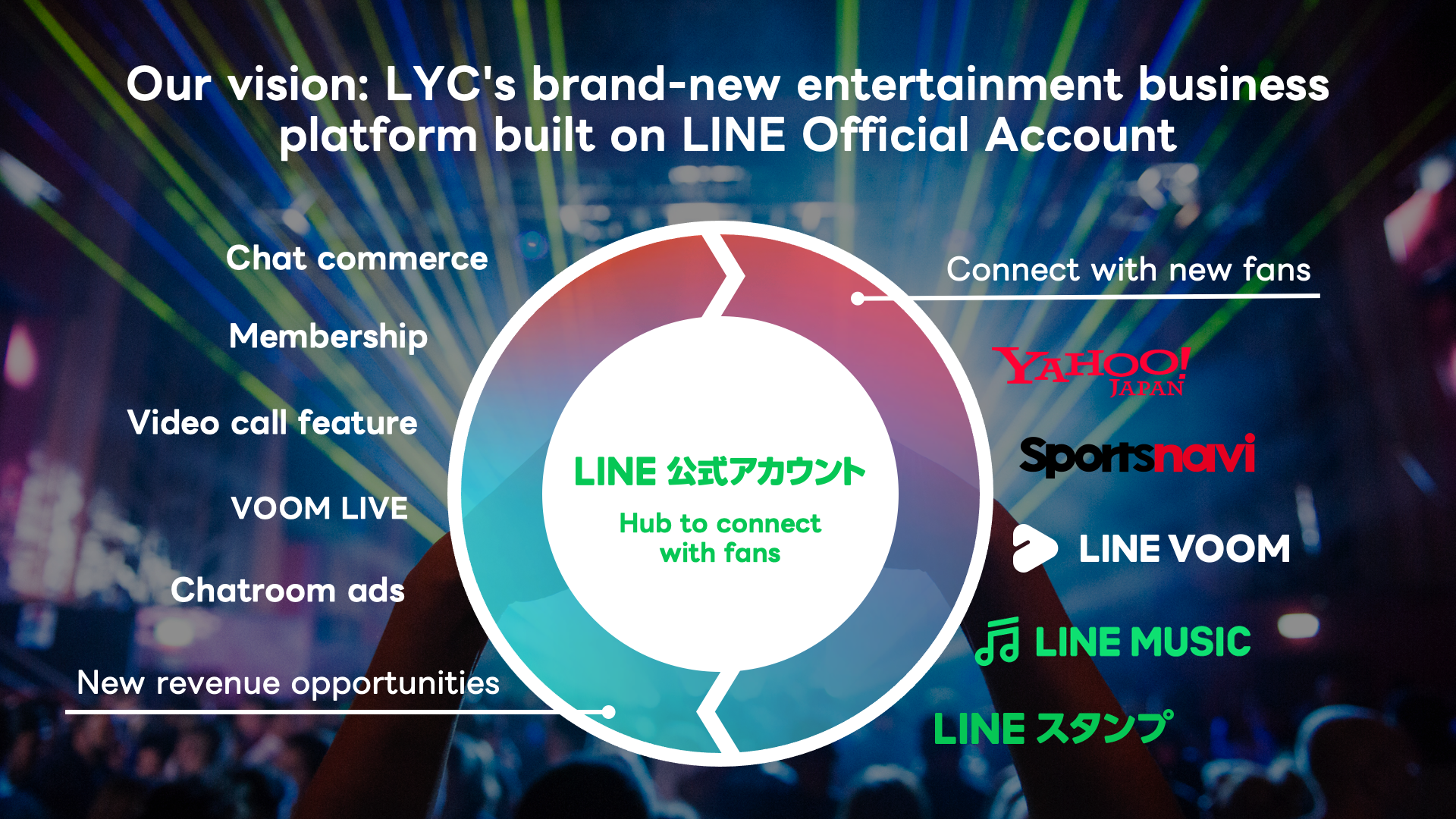 Our vision　画像