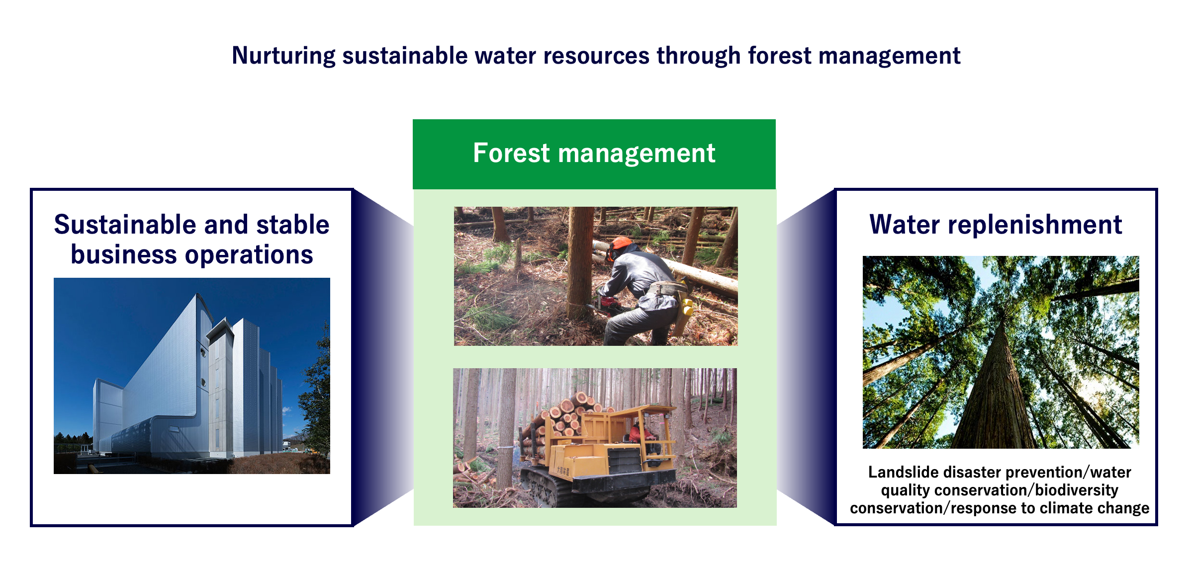 FIX_EN_【翻訳依頼用】水保全_プレス画像 (2).png