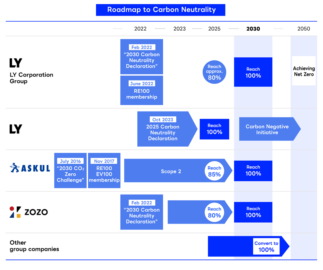 roadmap (1).png