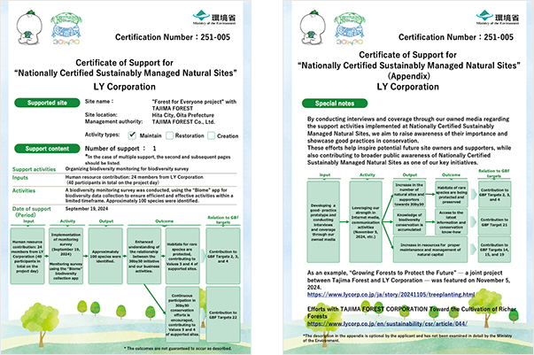 Certificate of Support for “Nationally Certified Sustainably Managed Natural Sites”