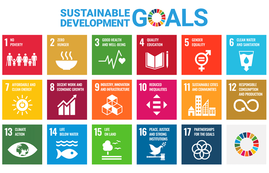 The image of SDGs
