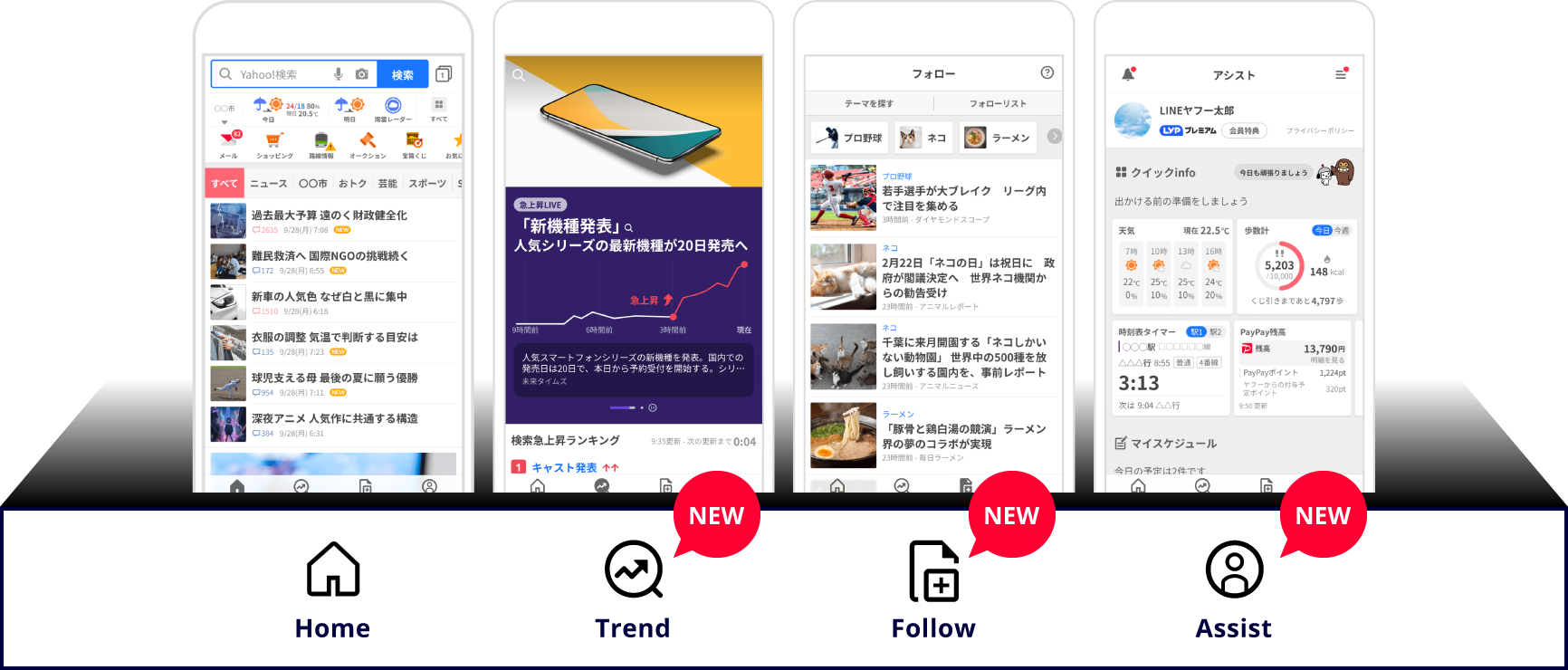 gure: Revamping of Yahoo! JAPAN App