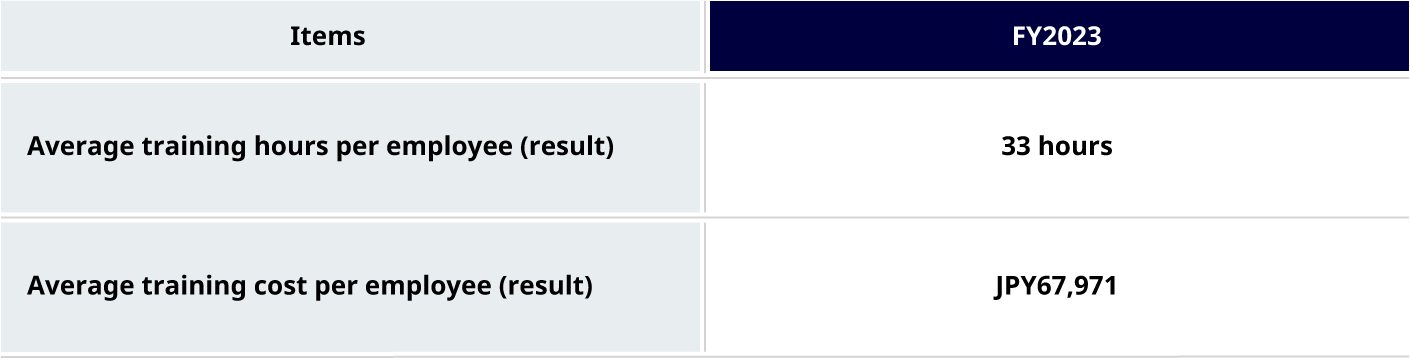 figure: 