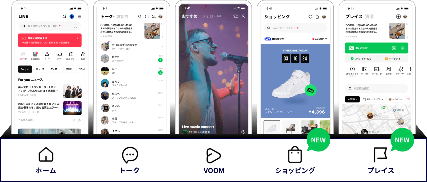 「LINE」リニューアルの図