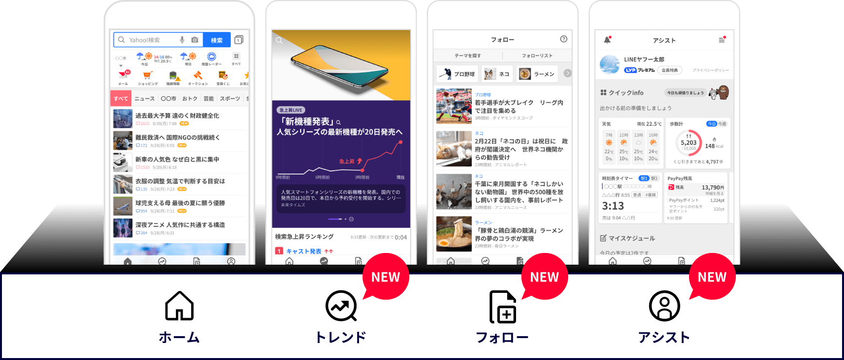 「Yahoo! JAPAN」アプリリニューアルの図