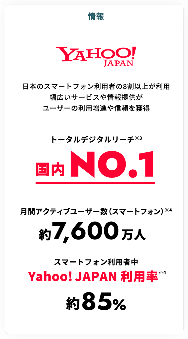 Yahoo! JAPAN:日本のスマートフォン利用者の8割以上が利用 幅広いサービスや情報提供がユーザーの利用増進や信頼を獲得