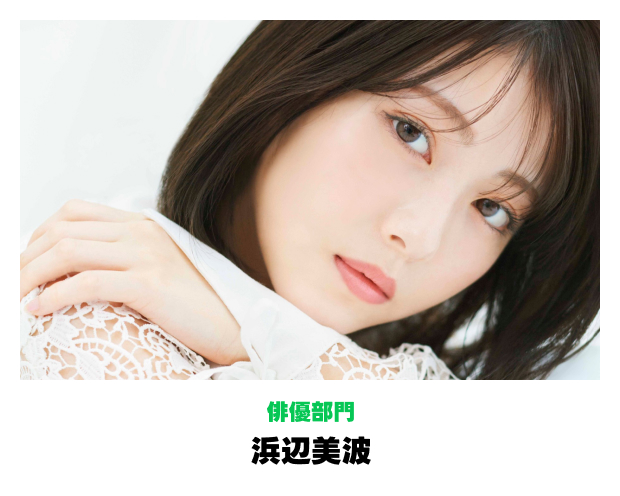 俳優部門画像