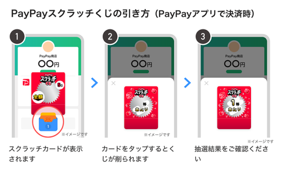 スクラッチ_画像