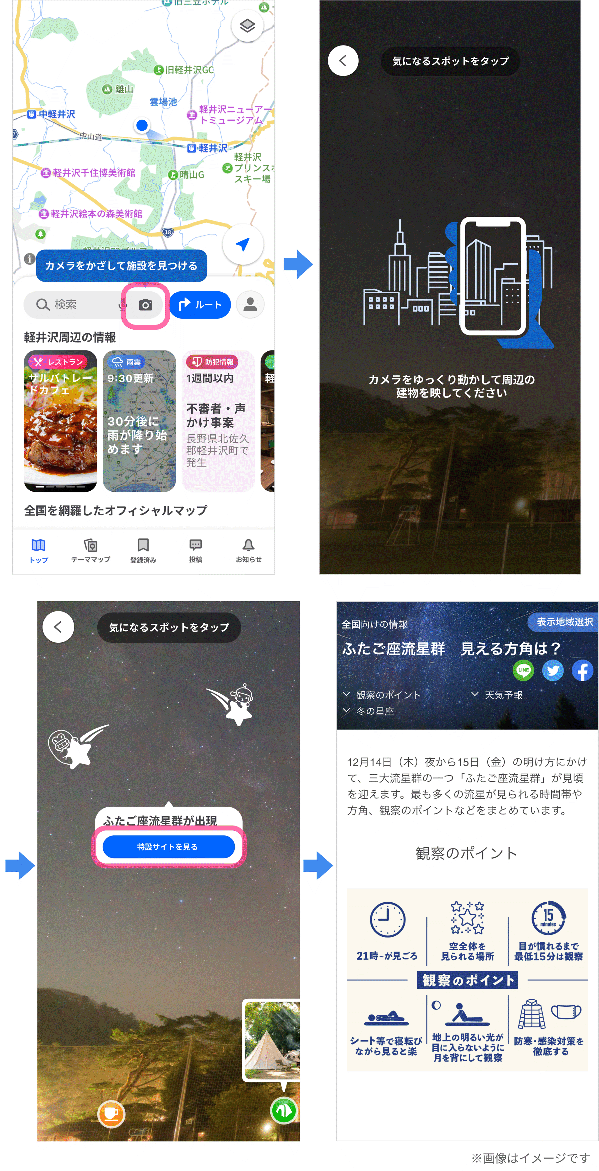 使い方画像