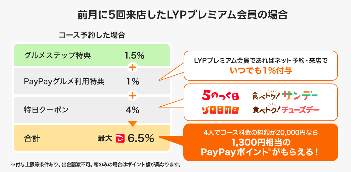利用イメージ画像