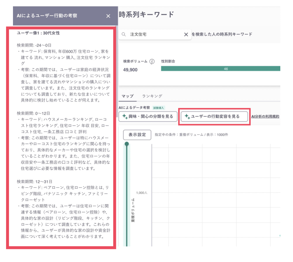 「ユーザーの行動変容を調べる」の出力例_画像1