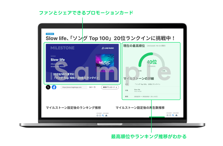 マイルストーン機能_画像