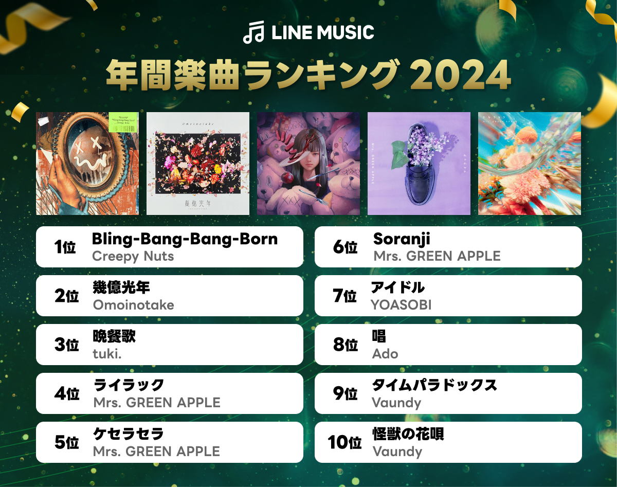 20241202_linemusic_ranking2024_02_tune.jpg