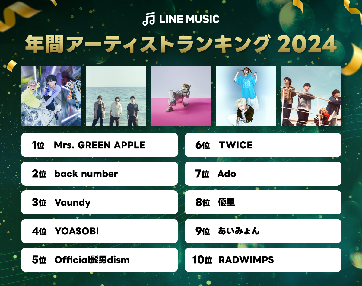 20241202_linemusic_ranking2024_03_artist.jpg