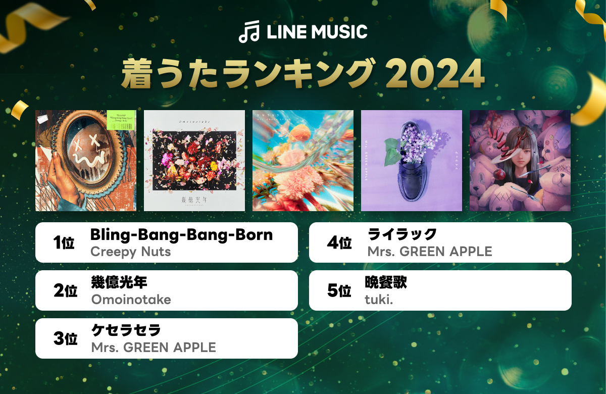 20241202_linemusic_ranking2024_06_chakuuta.jpg