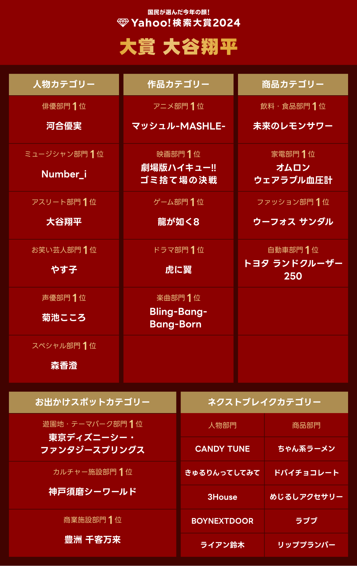 241204_pressRelease_ranking.png