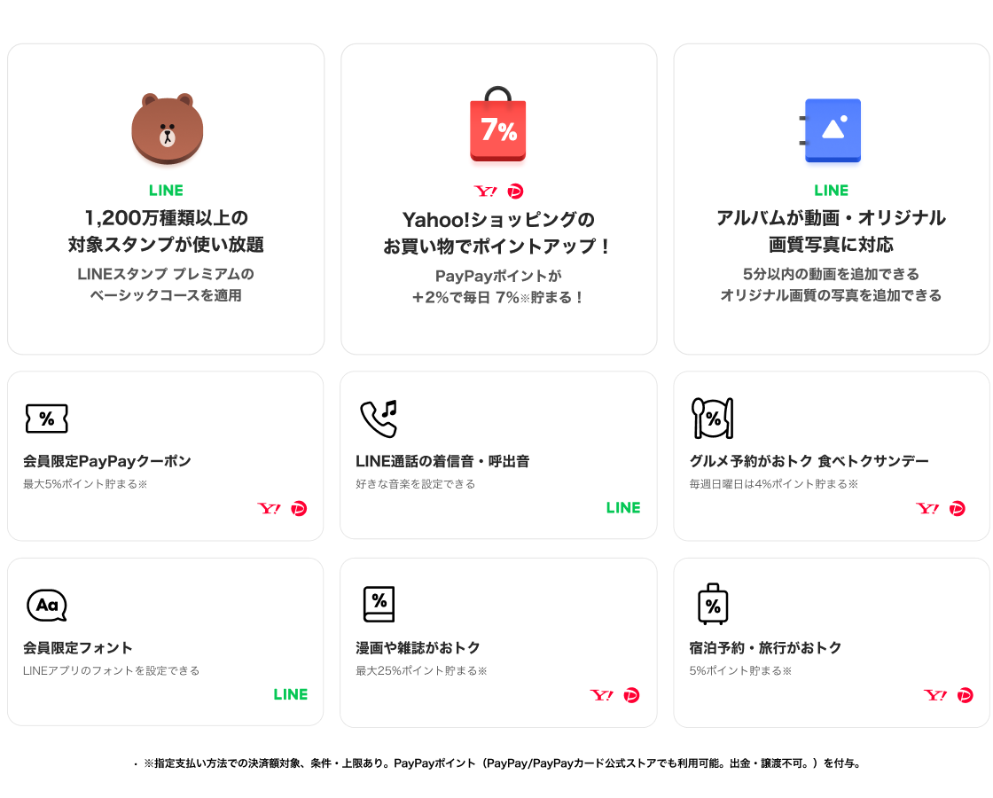 LYPプレミアム特典一覧画像