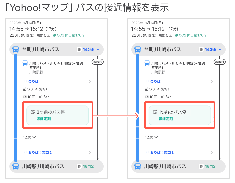 接近情報（マップ）画像
