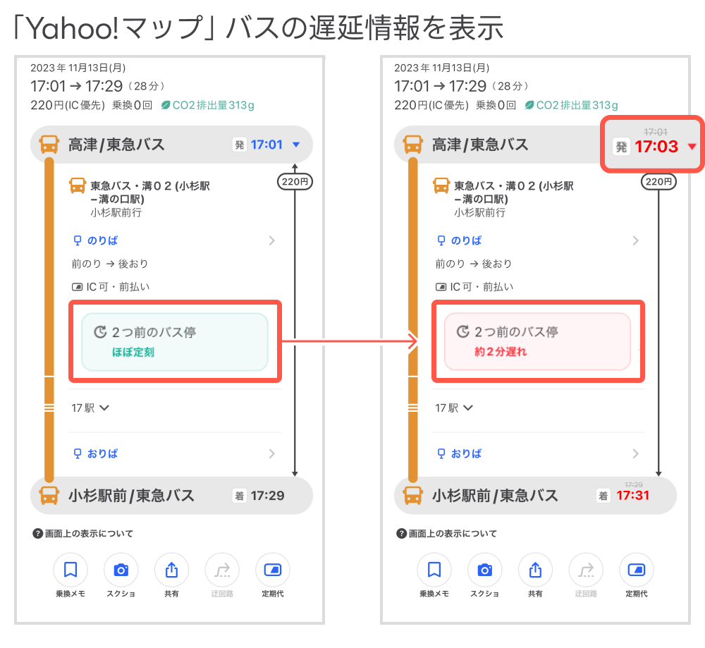 遅延（マップ）画像