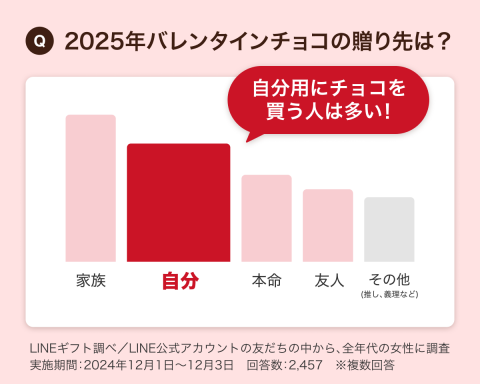 batch_グラフ画像1 - コピー (3).png