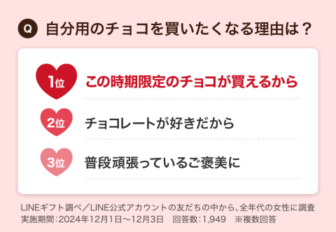 batch_グラフ画像2 - コピー (3).png