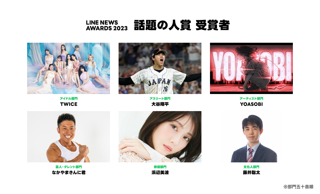話題の人賞 受賞者画像