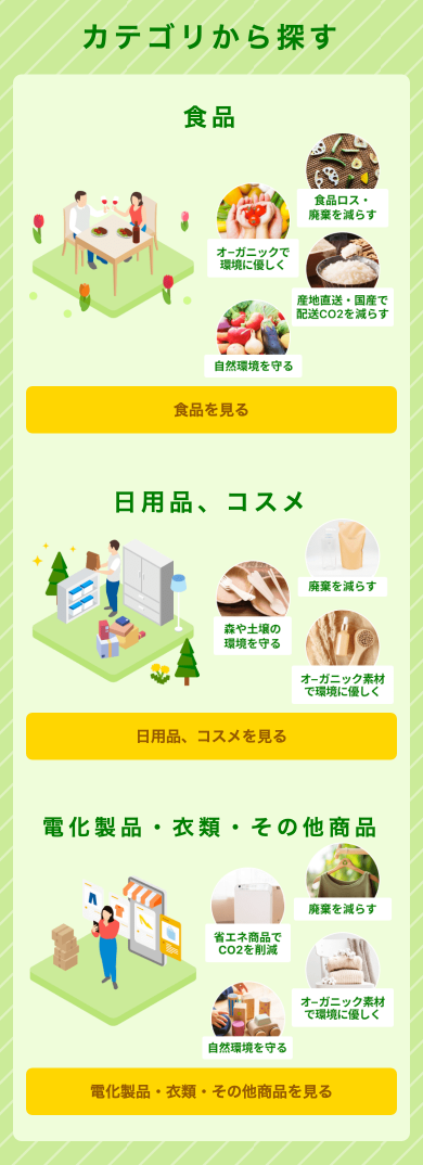 ECOチャレンジ_イメージ図1_new
