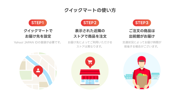使い方_画像
