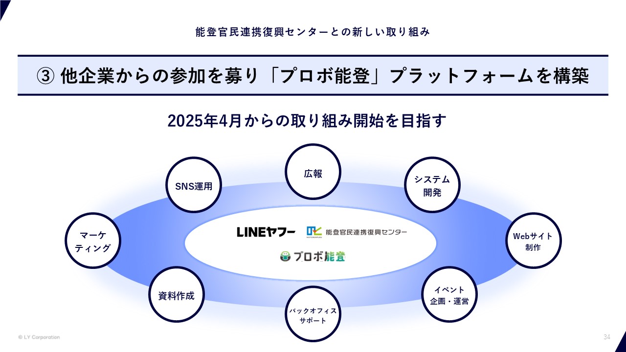 LY_noto③.JPG