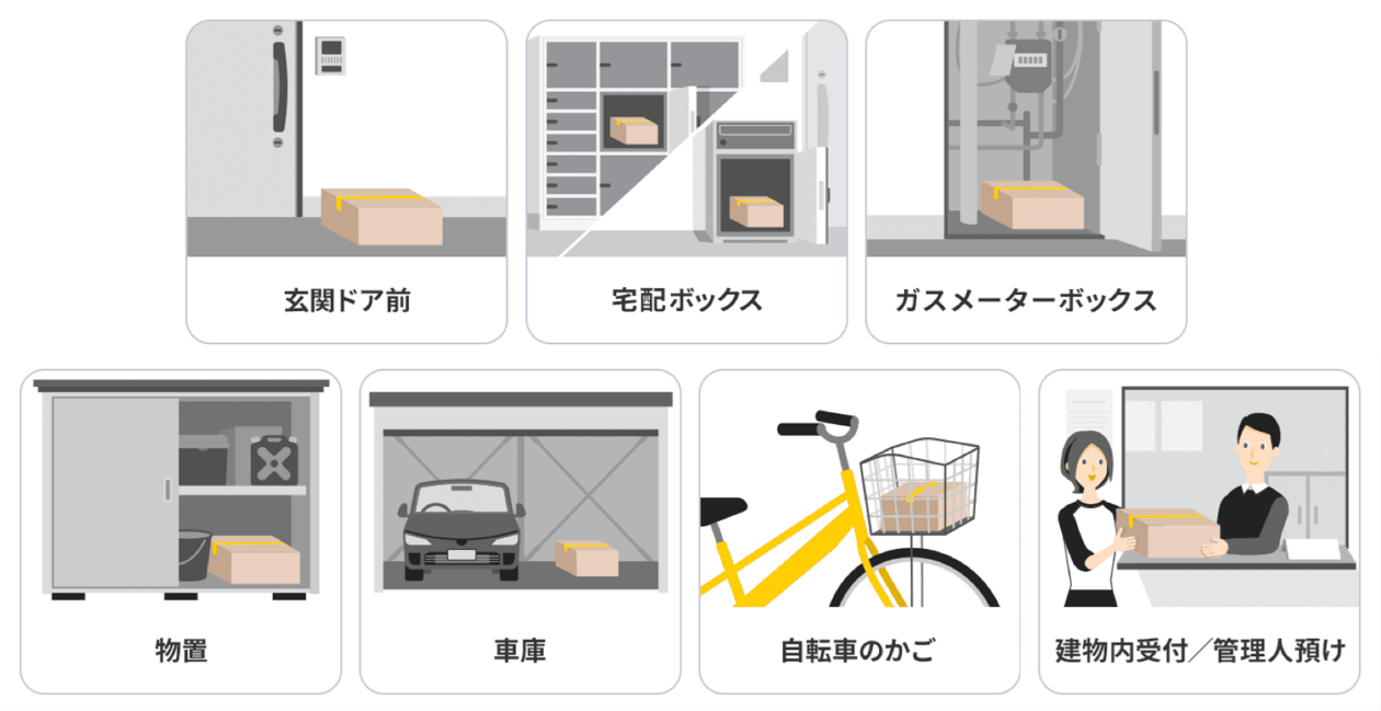 置き配例 画像