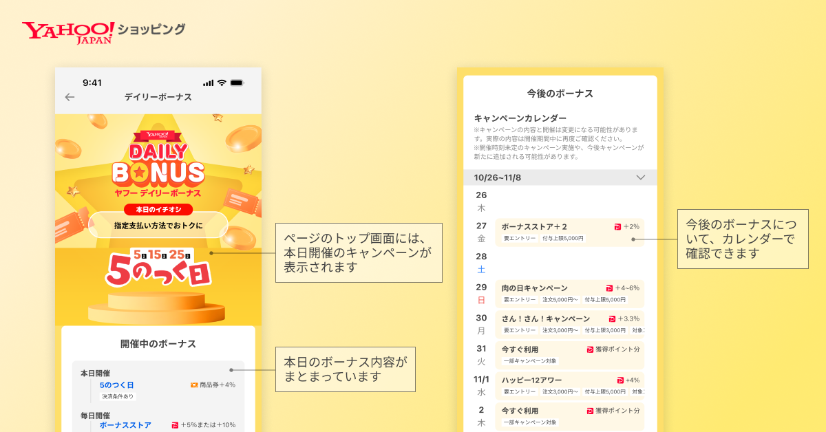 「ヤフーデイリーボーナス」イメージ図