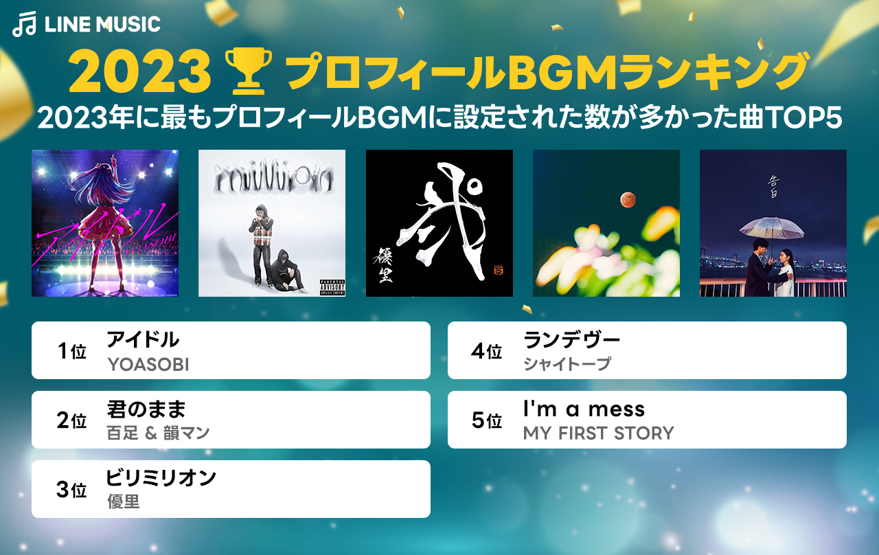 BGMランキング画像