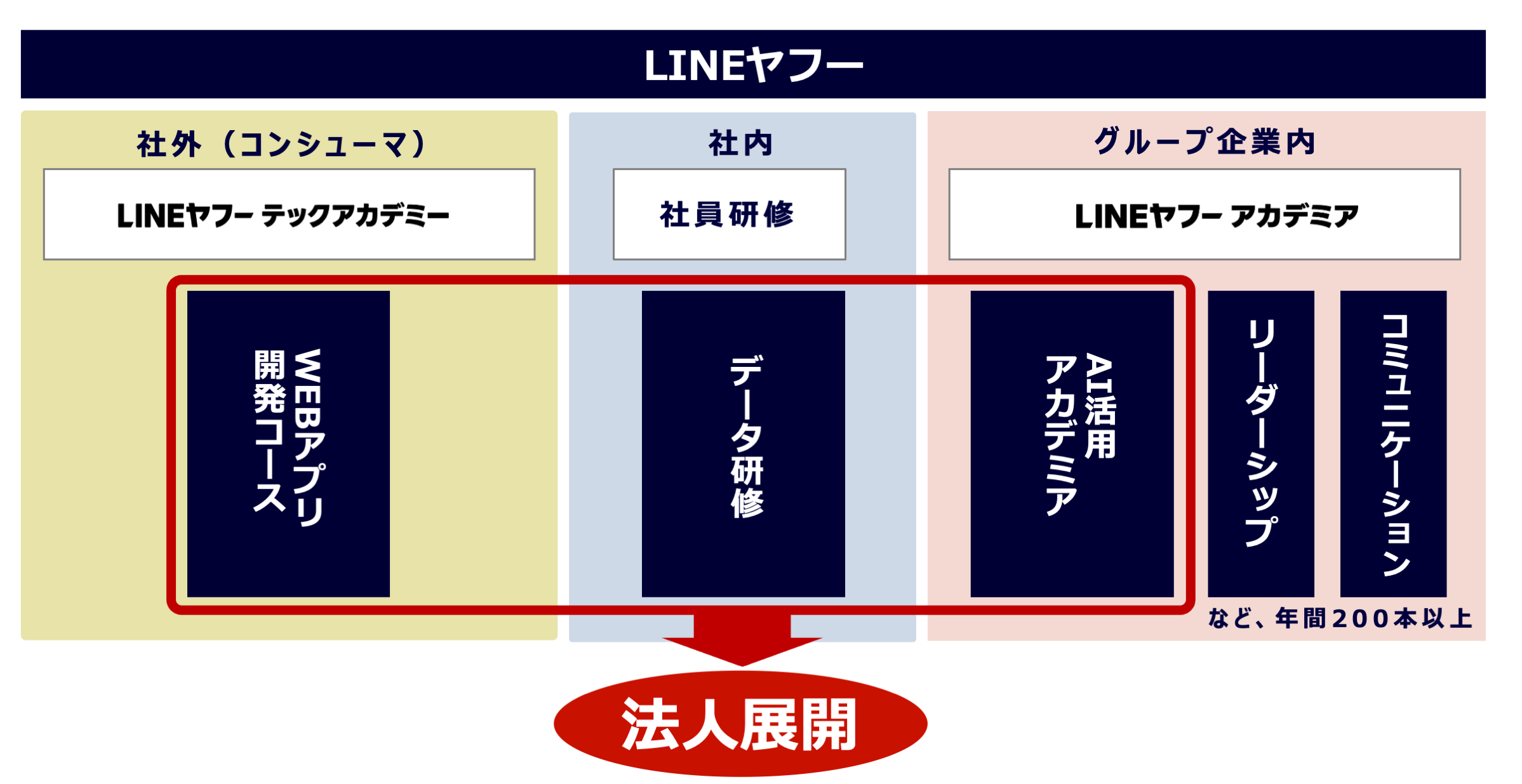 概念図_画像