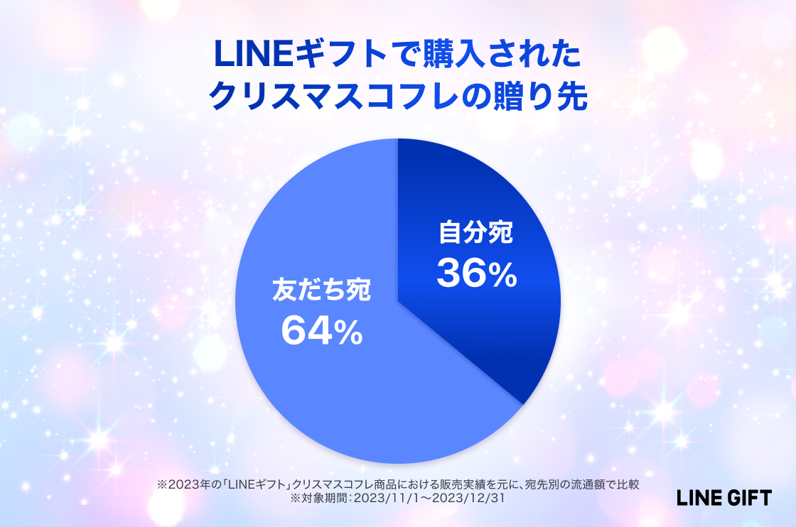  グラフ画像.png 