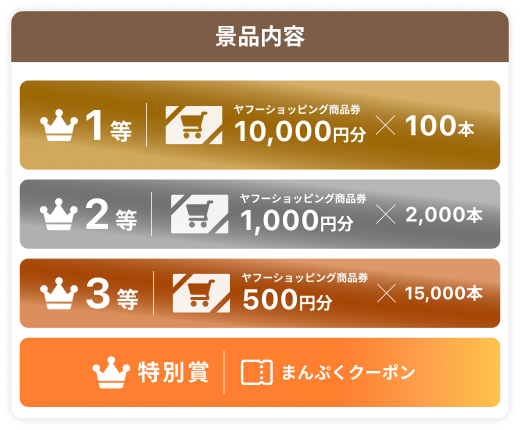 ズバトク特典内容.png