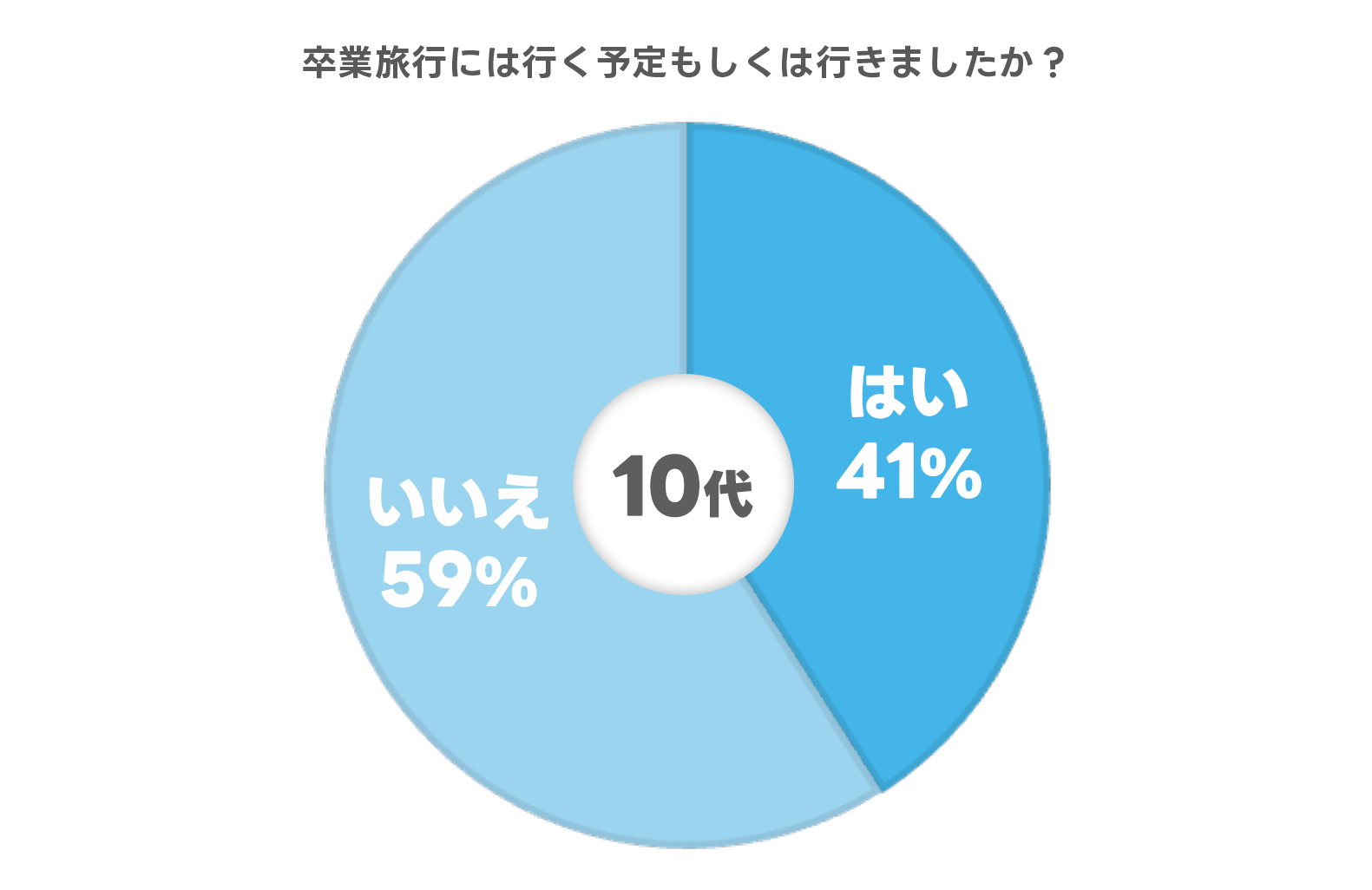  10_graph.png 