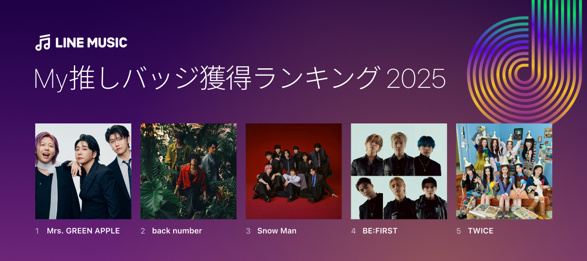 (画像)My推しバッジ獲得ランキング2025