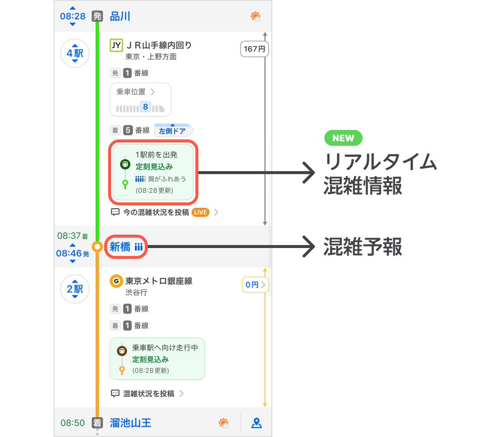 Yahoo!乗換案内_リアルタイム混雑情報_002.png