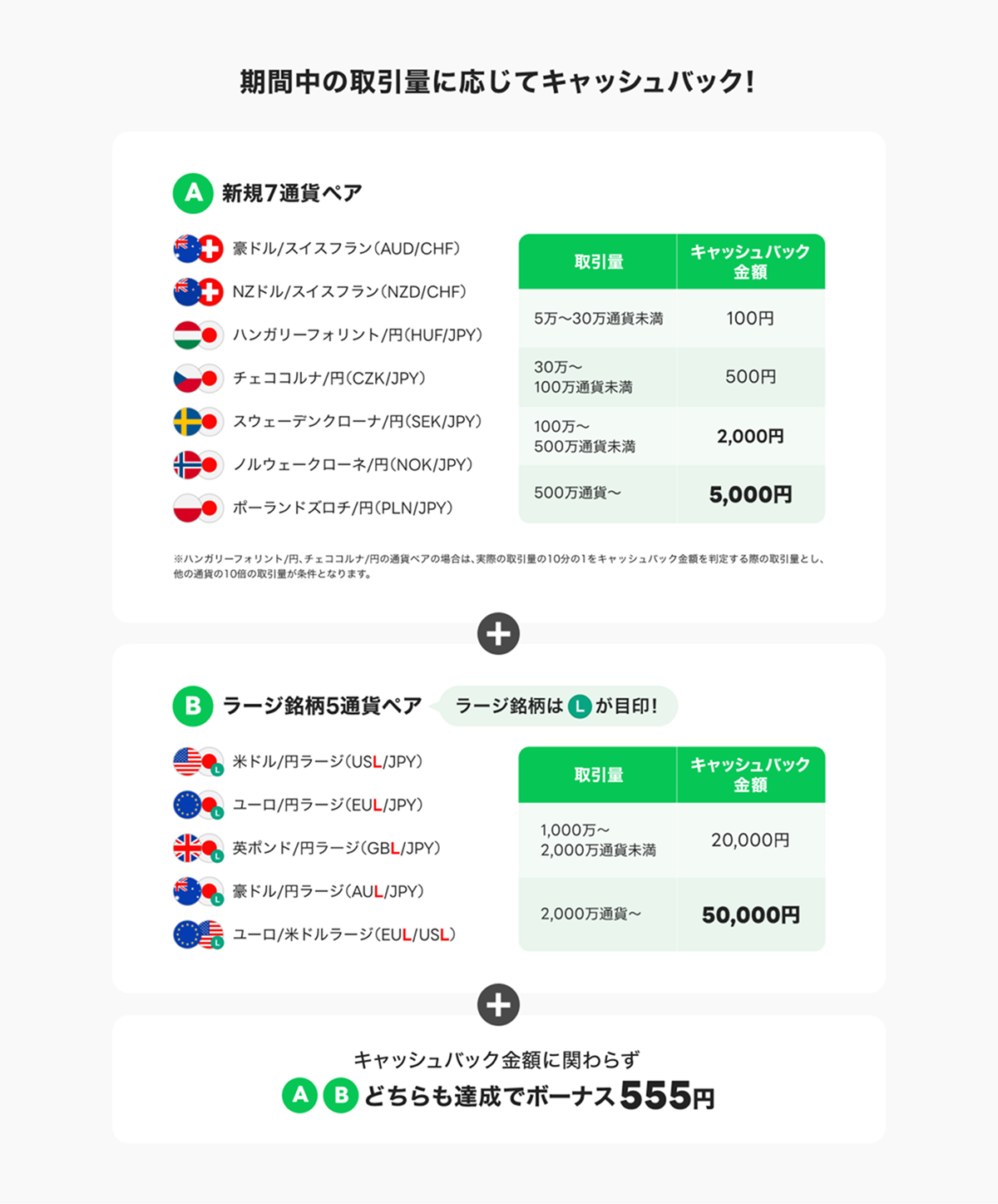 20250317_ls_fx5th_chart1.png