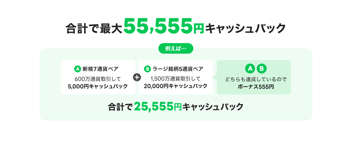  20250317_ls_fx5th_chart2.png