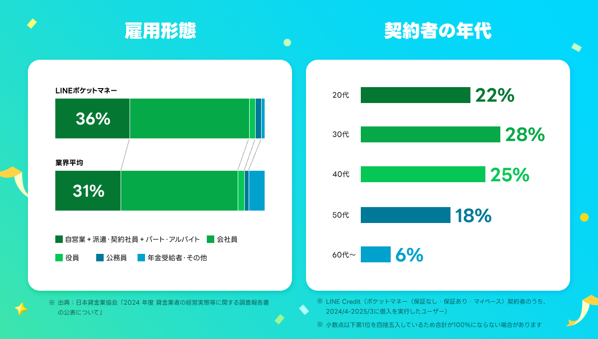  20250829_lc_6th_graph1.png 