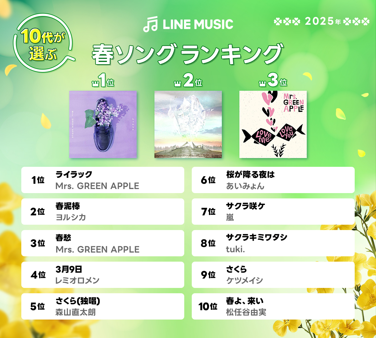  2025_10year_spring_SONG-PR.jpg 