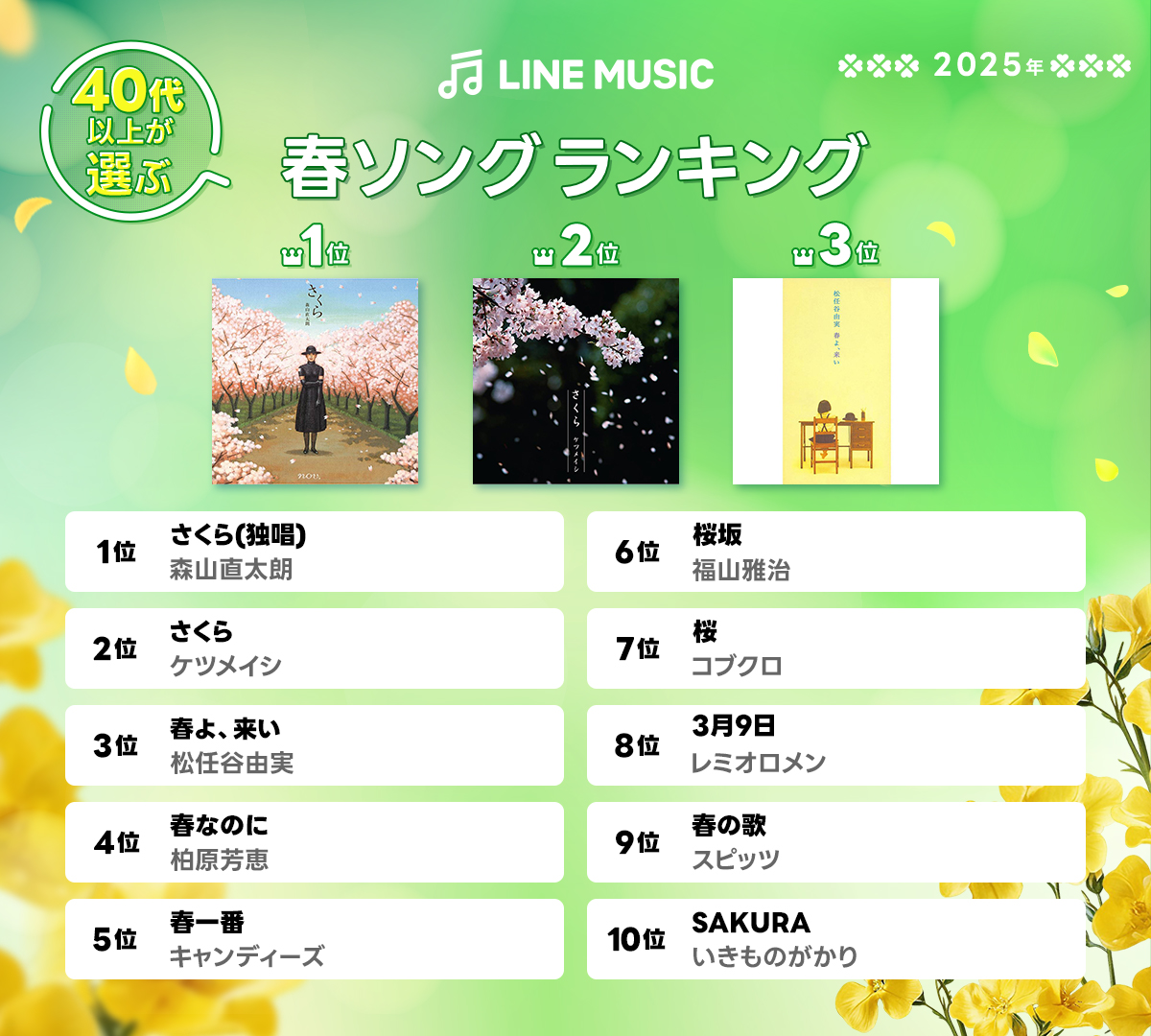  2025_40year_spring_SONG-PR.jpg 