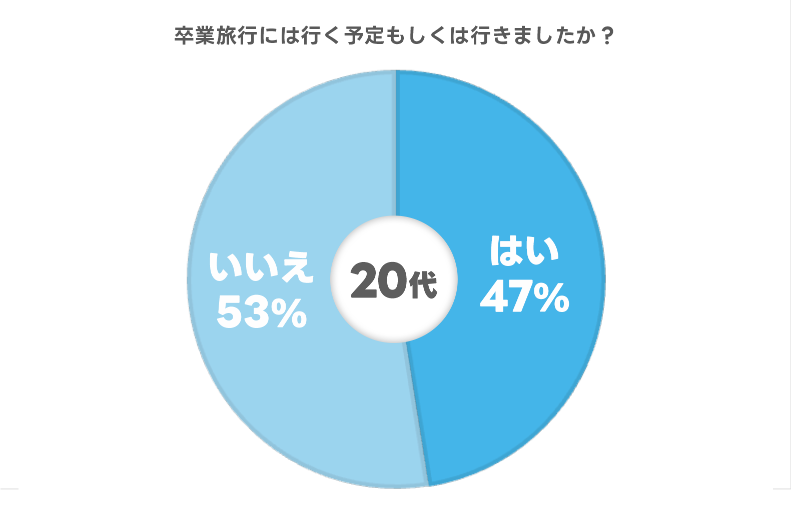  20_graph.png 
