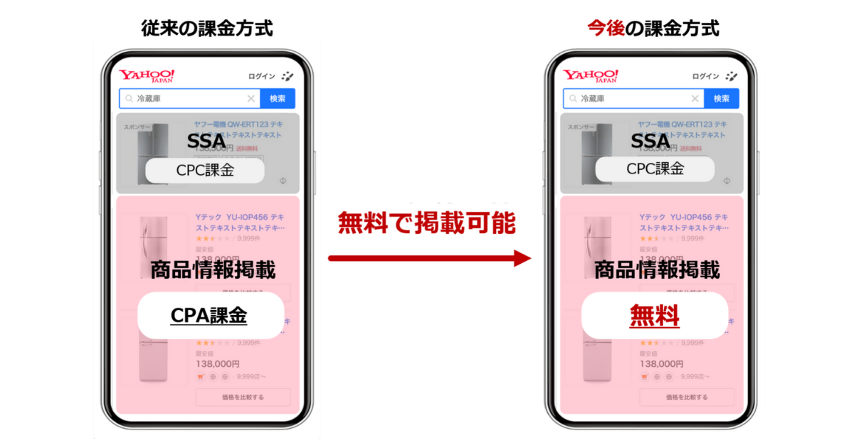  変更概要.png 