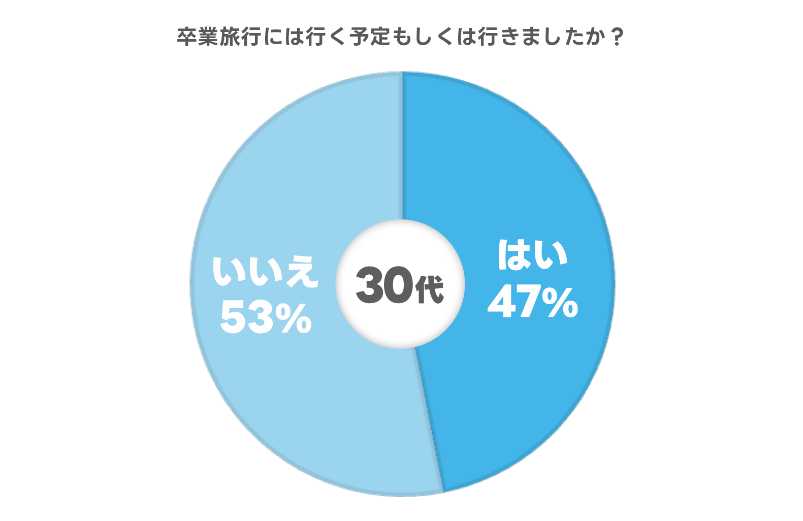  30_graph.png 