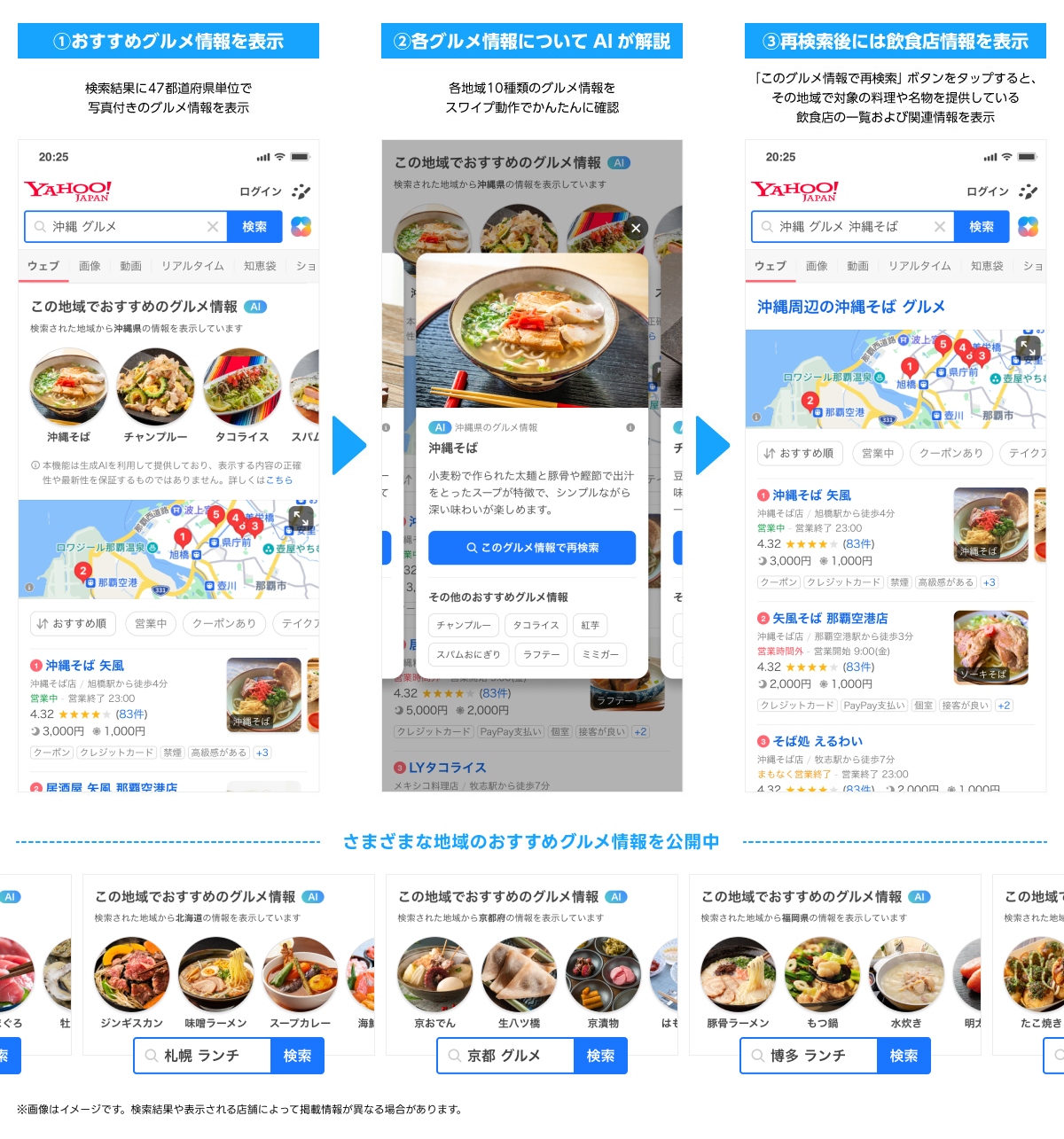 ご当地グルメジャンル提案_press_ui.jpg