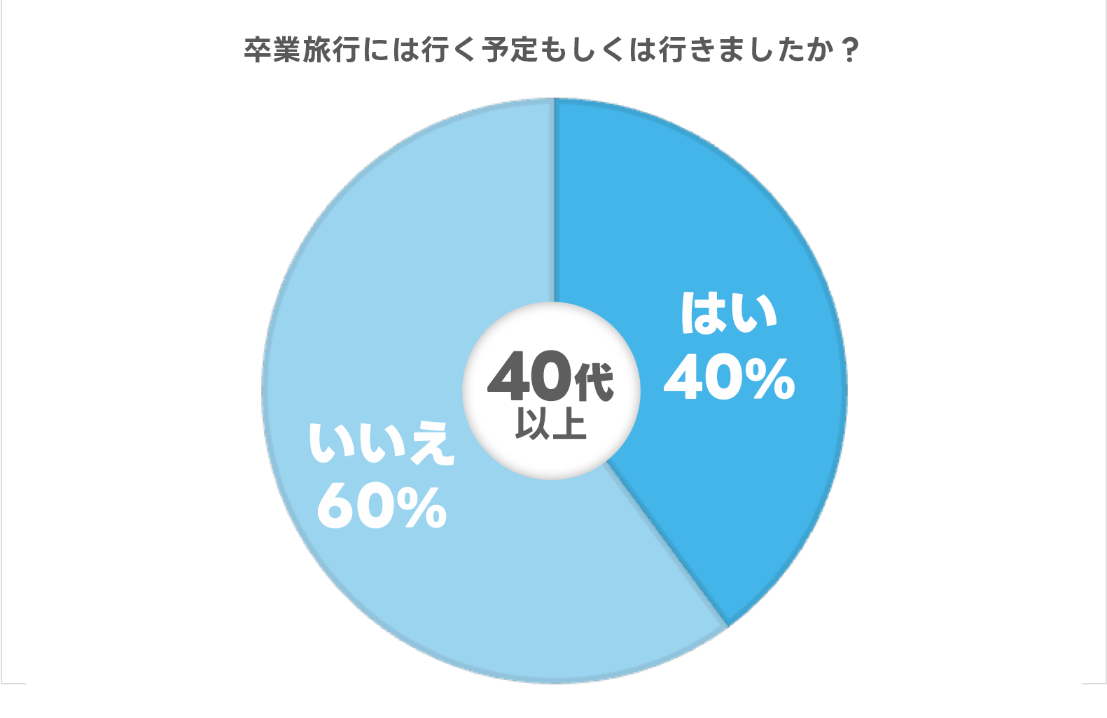  40_graph.png 